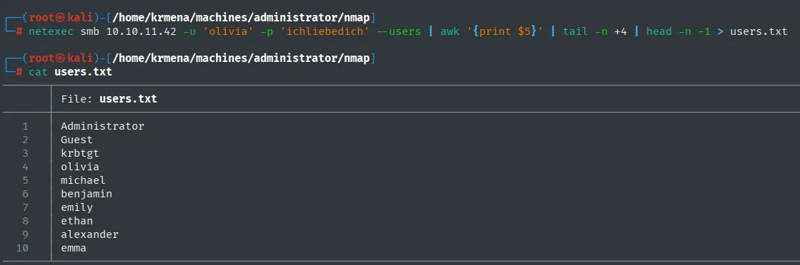 La lista de usuarios guardada en users.txt tras filtrar la salida de netexec