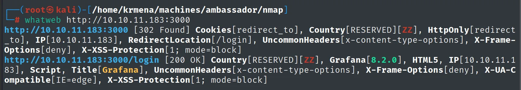 whatweb sobre el 3000 sigue el redirect a /login y devuelve Grafana 8.2.0