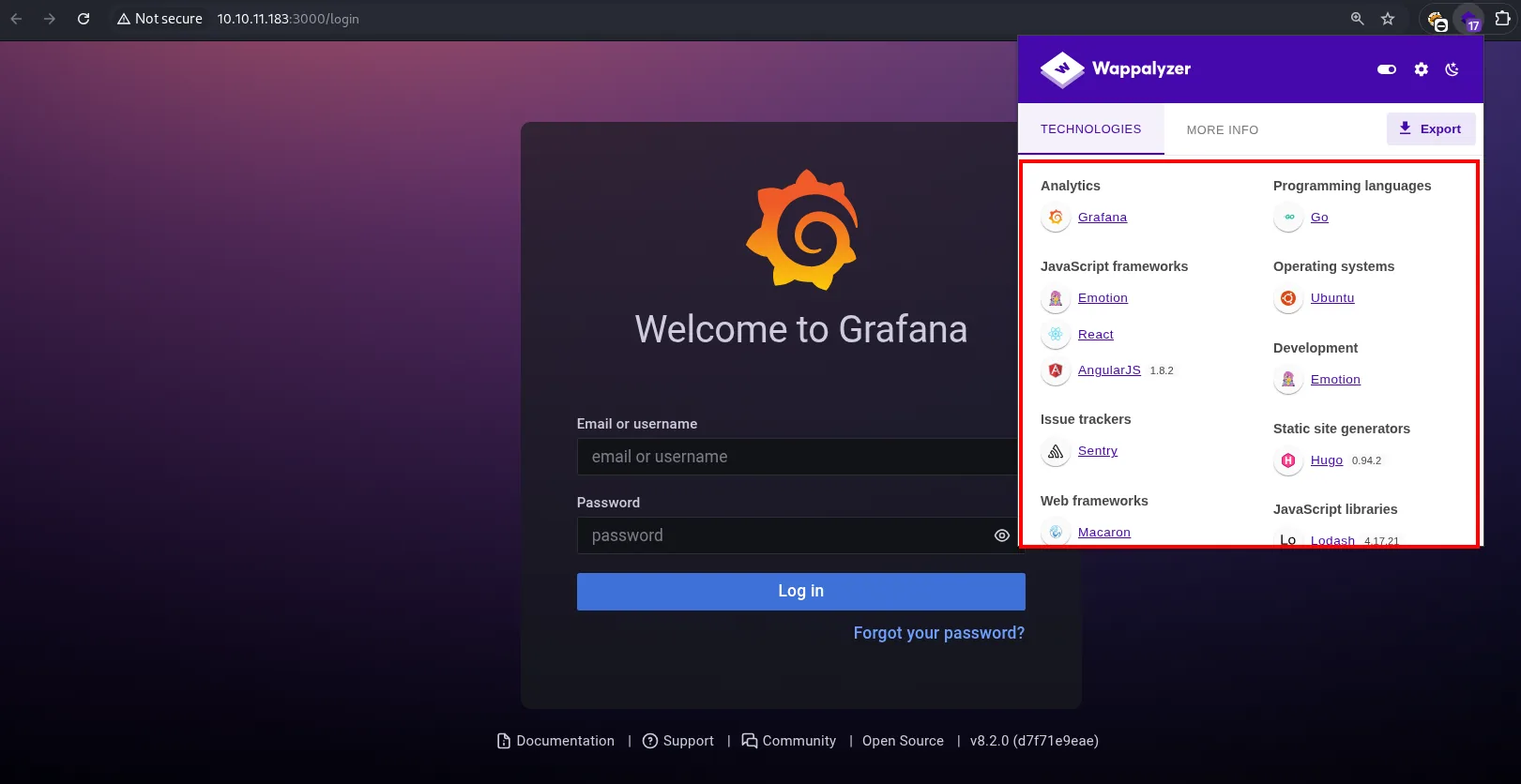 Wappalyzer sobre el login de Grafana: Go, React, AngularJS, Sentry y la versión v8.2.0 en el pie