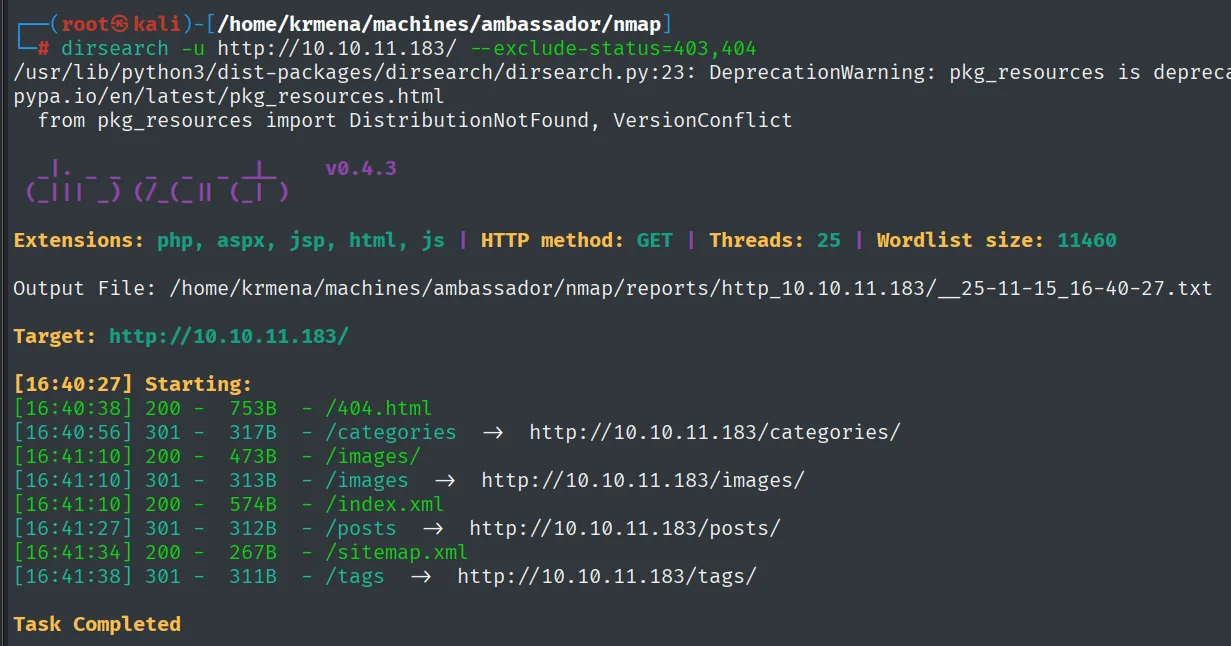 dirsearch sobre el puerto 80 encuentra categories, images, index.xml, posts, sitemap.xml y tags