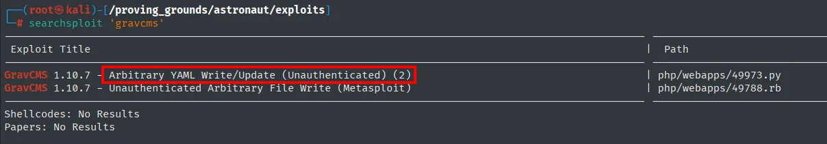 searchsploit gravcms muestra "GravCMS 1.10.7 - Arbitrary YAML Write/Update (Unauthenticated)" en php/webapps/49973.py