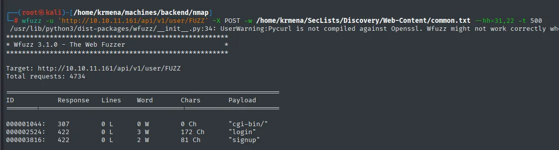 wfuzz devolviendo 422 para login y signup