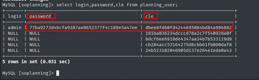 La consulta a planning_user devuelve el hash y la cle del admin; el resto de filas tienen login y password a NULL