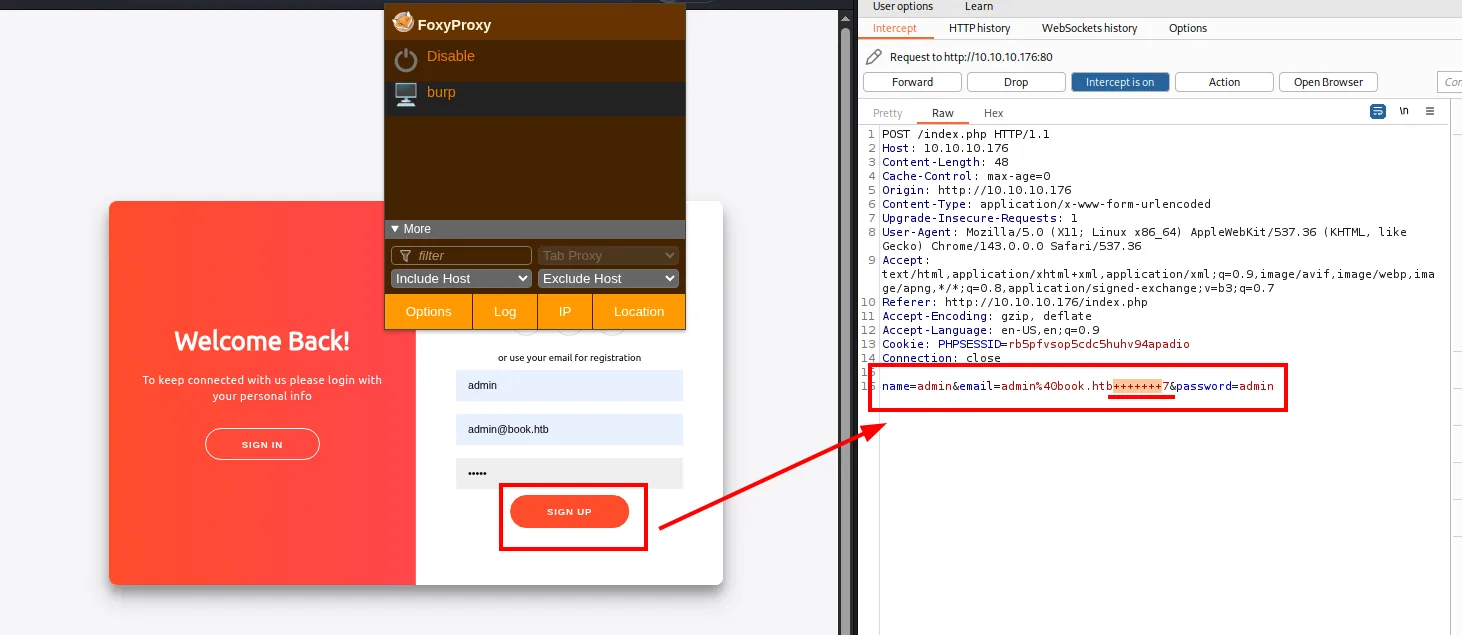 FoxyProxy dirigiendo el tráfico a Burp y, a la derecha, la petición POST /index.php interceptada con el cuerpo name=admin&email=admin%40book.htb+++++++7&password=admin