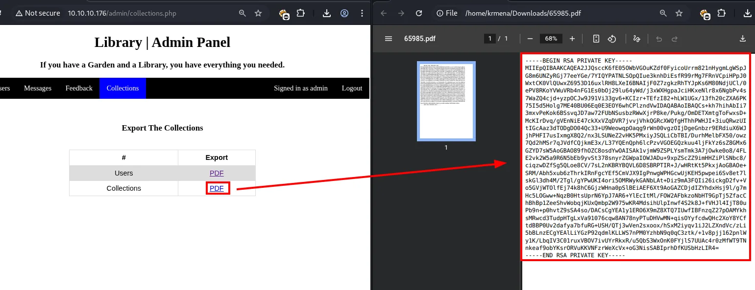el PDF exportado muestra la clave privada id_rsa de reader