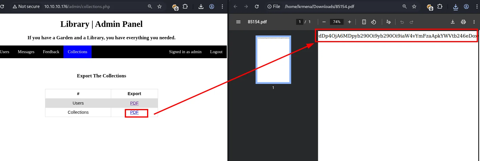 el PDF exportado muestra /etc/passwd en Base64