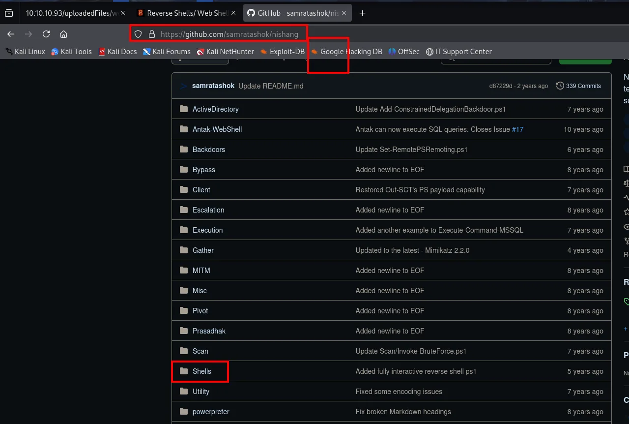 el repositorio samratashok/nishang en GitHub, con el directorio Shells resaltado entre ActiveDirectory, Backdoors, Escalation y el resto