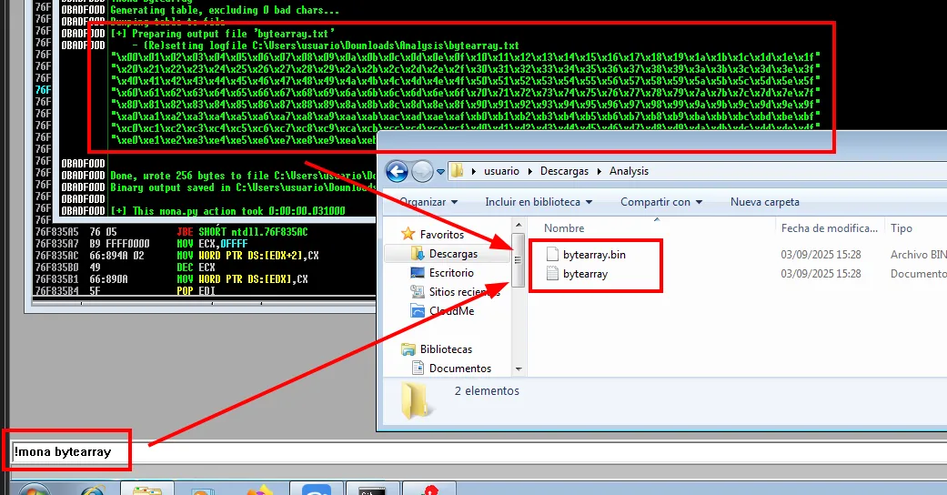 mona genera bytearray.txt y bytearray.bin en la carpeta Analysis con los 256 bytes