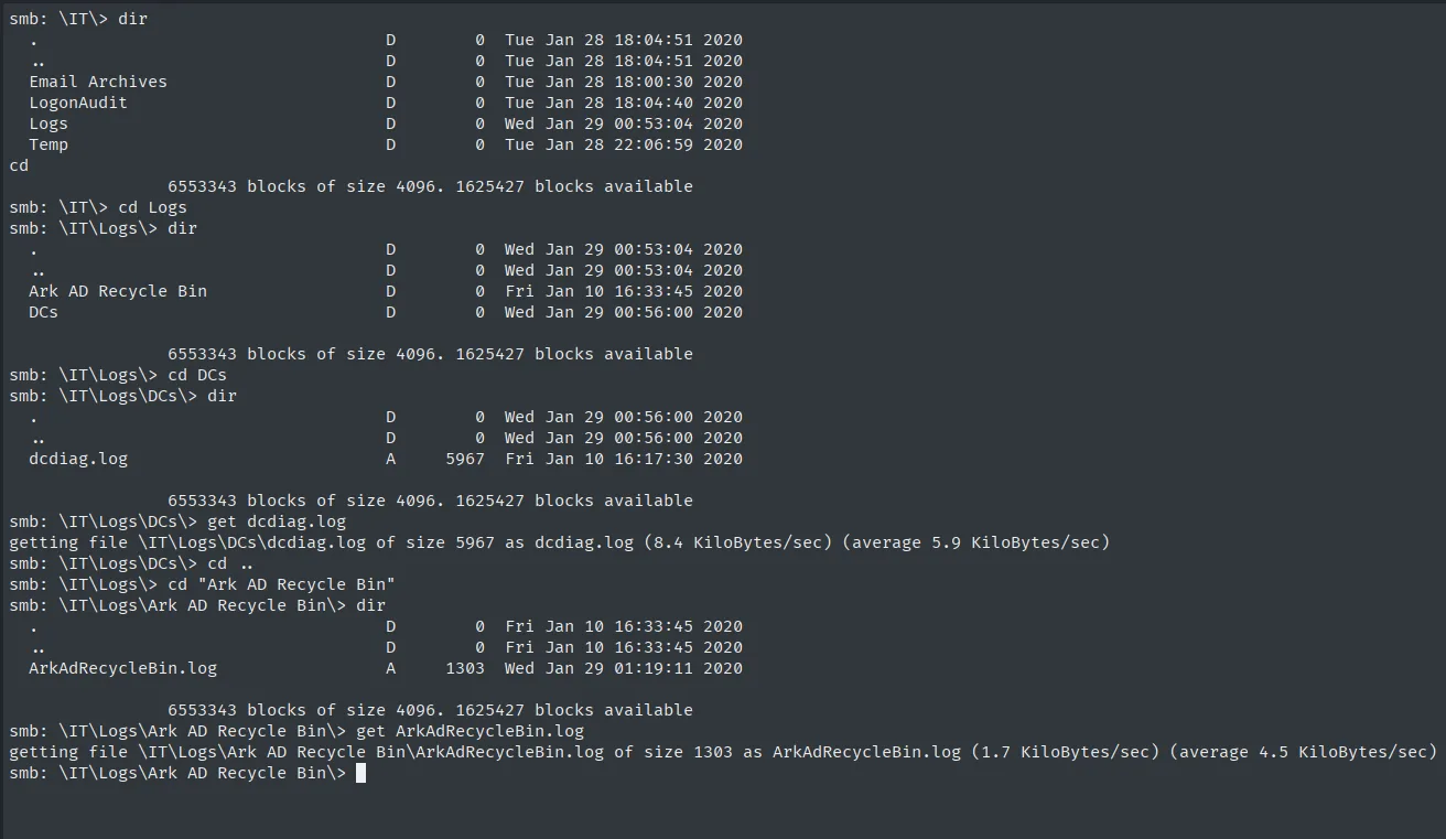 El directorio Logs contiene Ark AD Recycle Bin