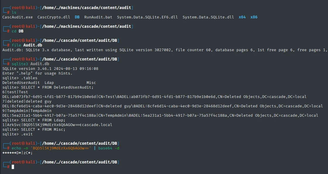 Las tablas DeletedUserAudit y Ldap de Audit.db