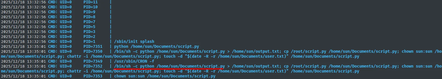 pspy muestra el cron ejecutando script.py como root