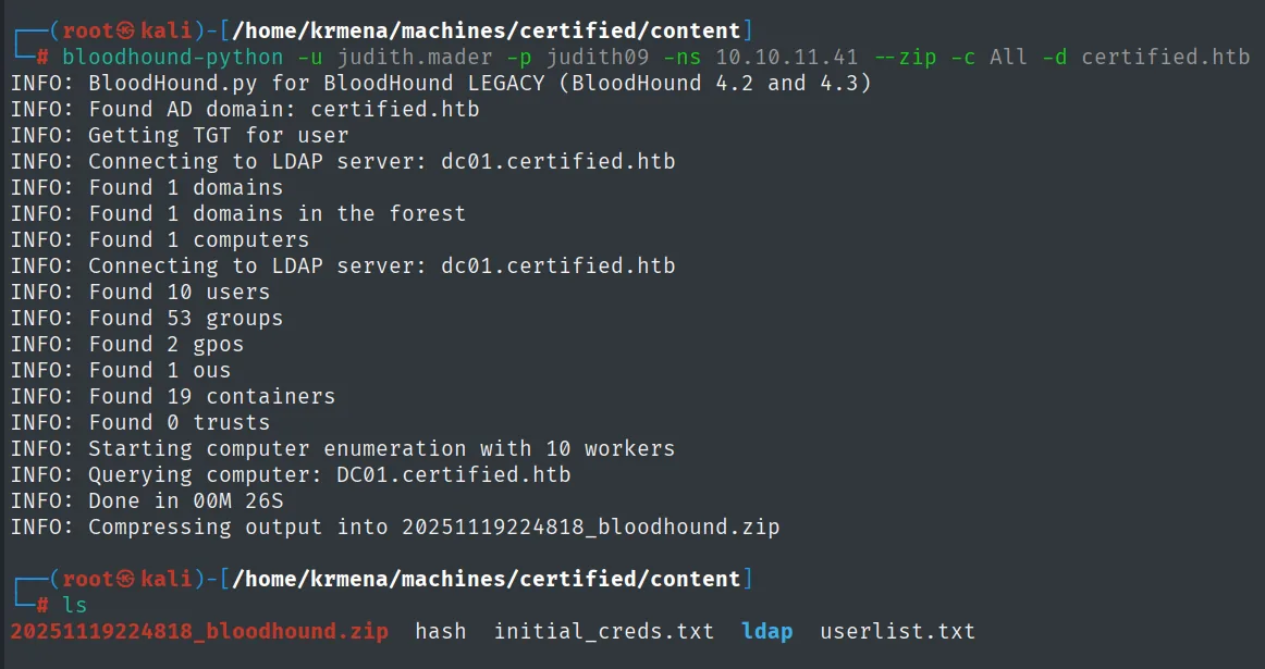 bloodhound-python recolectando el dominio certified.htb: 1 dominio, 1 equipo, 10 usuarios, 53 grupos, 2 GPO, 1 OU y 19 contenedores, comprimidos en un zip