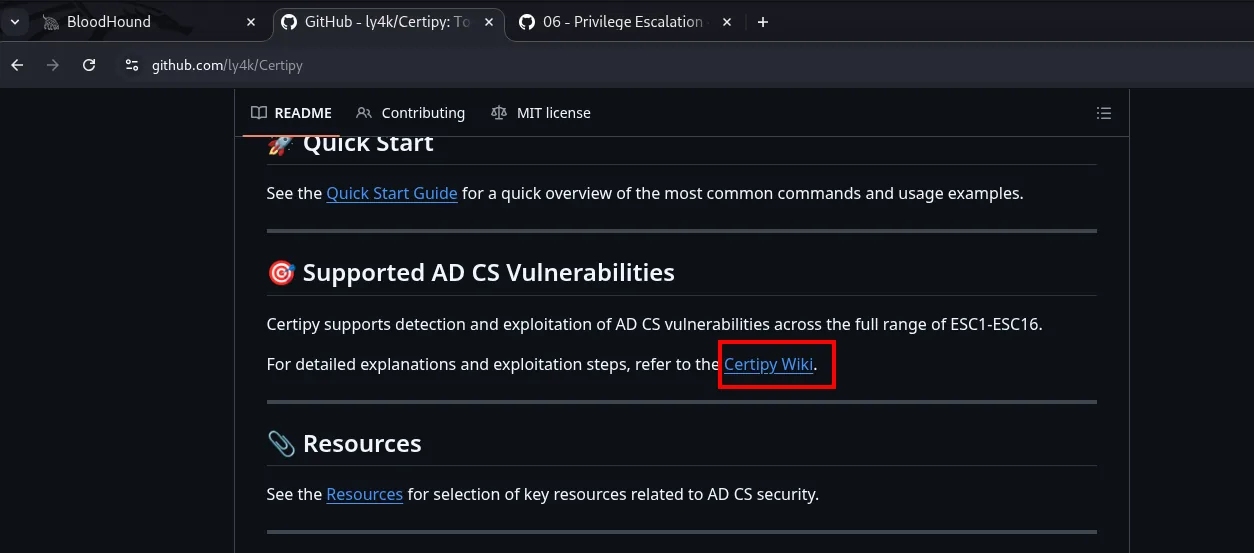 El README de github.com/ly4k/Certipy: la sección Supported AD CS Vulnerabilities cubre de ESC1 a ESC16 y enlaza a la Certipy Wiki, resaltada en rojo