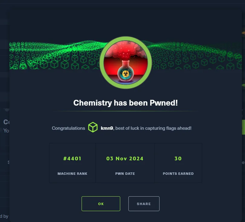 la pantalla de HackTheBox confirmando que Chemistry ha sido comprometida