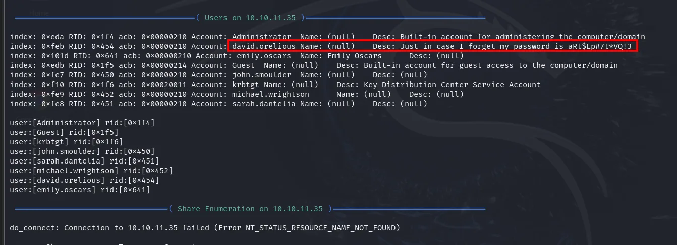 enum4linux muestra la descripción del usuario david.orelious con su contraseña aRt$Lp#7t*VQ!3 en texto plano