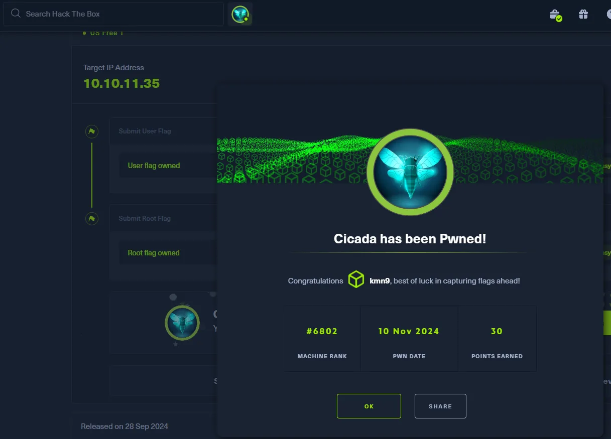 pantalla de HackTheBox: Cicada ha sido comprometida