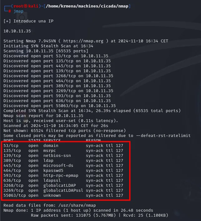 nmap -p- sobre Cicada: los once puertos del retrato de un DC, todos con syn-ack ttl 127