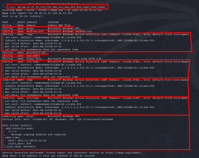 nmap muestra un DC Windows: DNS, RPC, LDAP, SMB, kpasswd y catálogo global, host CICADA-DC dominio cicada.htb