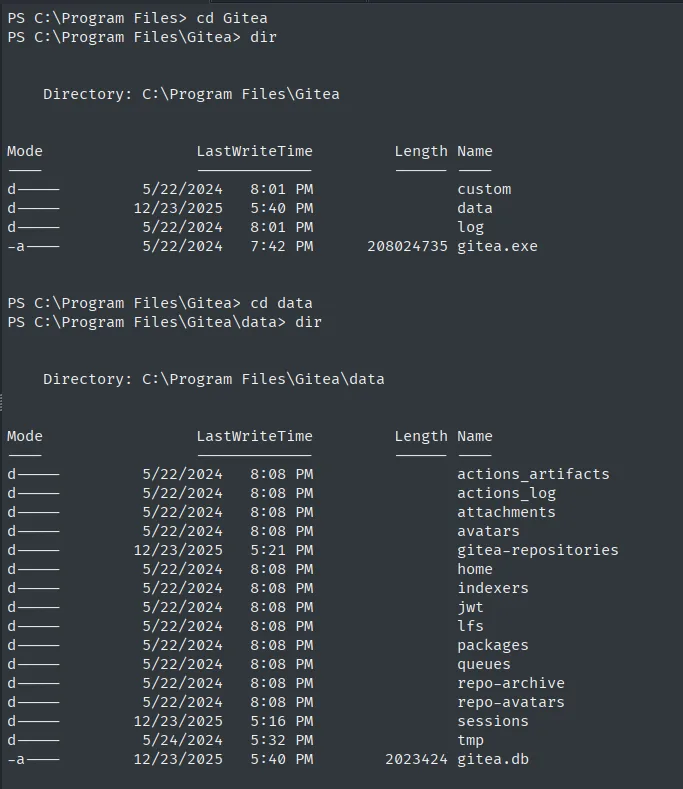 el directorio de Gitea contiene custom, data, log y gitea.exe; dentro de data aparece gitea.db de 2.023.424 bytes