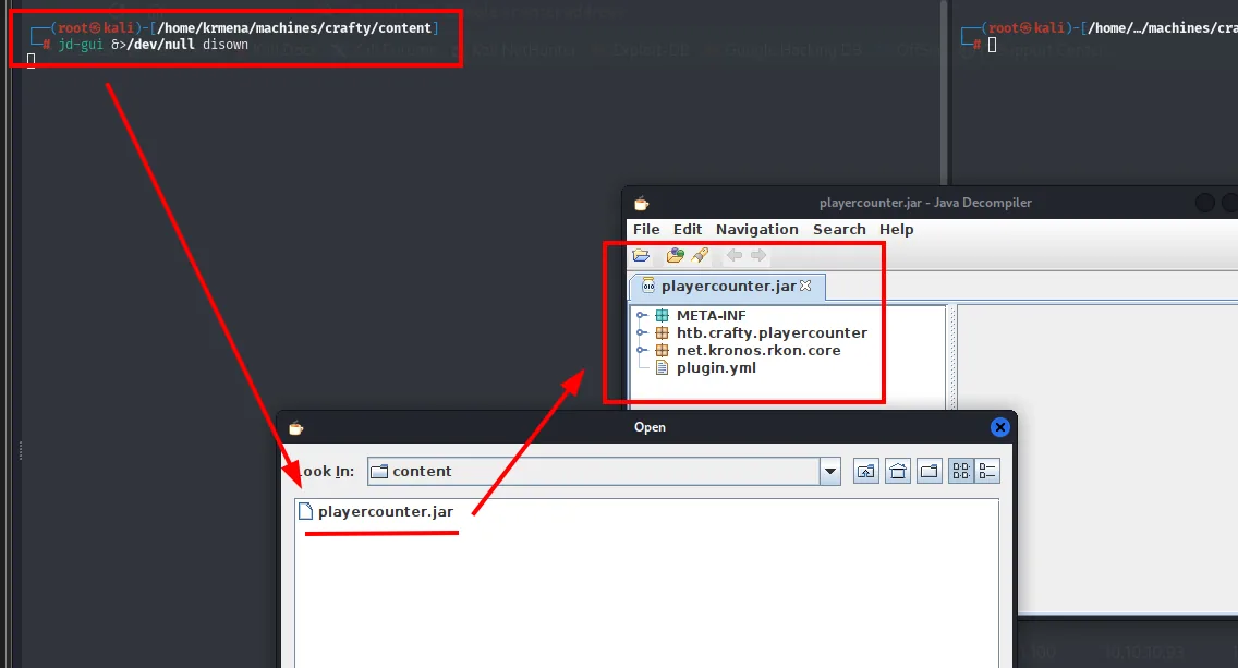 JD-GUI abriendo playercounter.jar; el árbol muestra META-INF, htb.crafty.playercounter, net.kronos.rkon.core y plugin.yml