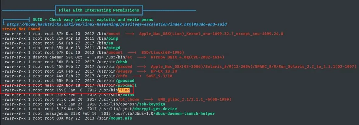 LinPEAS listando binarios SUID; /usr/bin/find aparece resaltado como vector de escalada