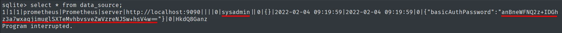 La tabla data_source revela el usuario sysadmin y su basicAuthPassword cifrada
