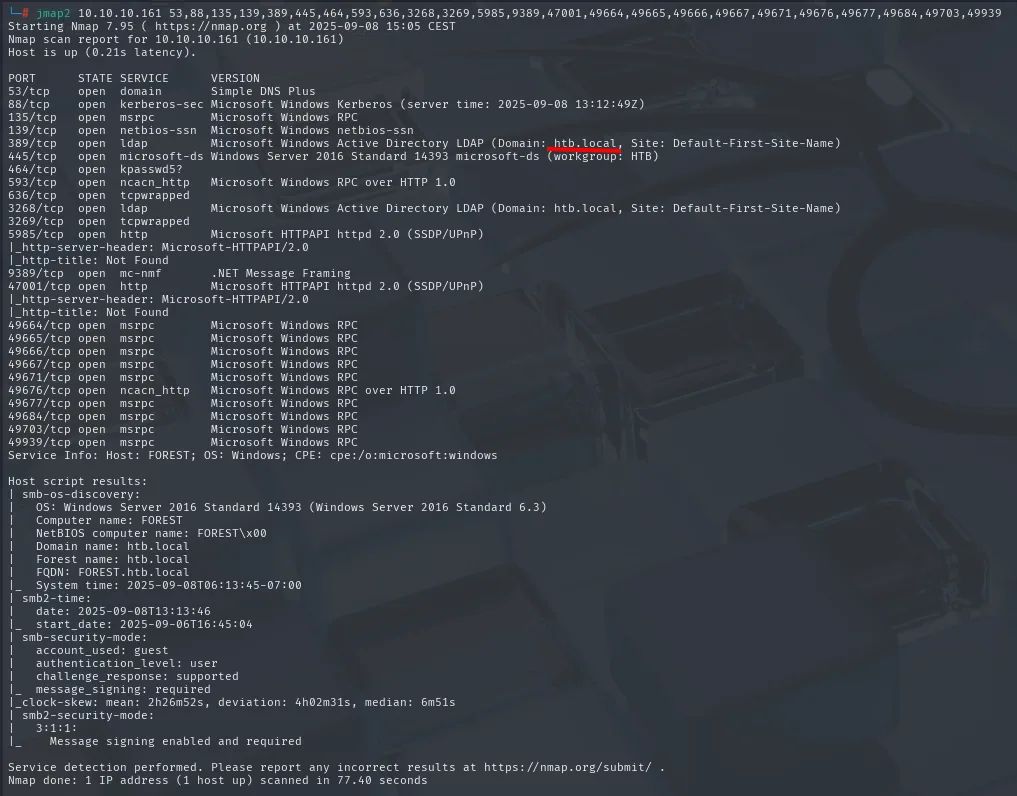 nmap -sCV: Simple DNS Plus en el 53, Kerberos en el 88, Active Directory LDAP en htb.local, Windows Server 2016 Standard en el 445 y el bloque final con el clock-skew de 2h26m52s