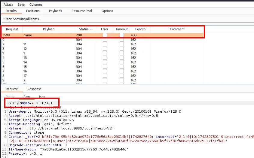 Resultados de Intruder ordenados por status: la petición 3598 con payload "name" devuelve 200 y longitud 433, mientras que todas las demás devuelven 304 con longitud 162