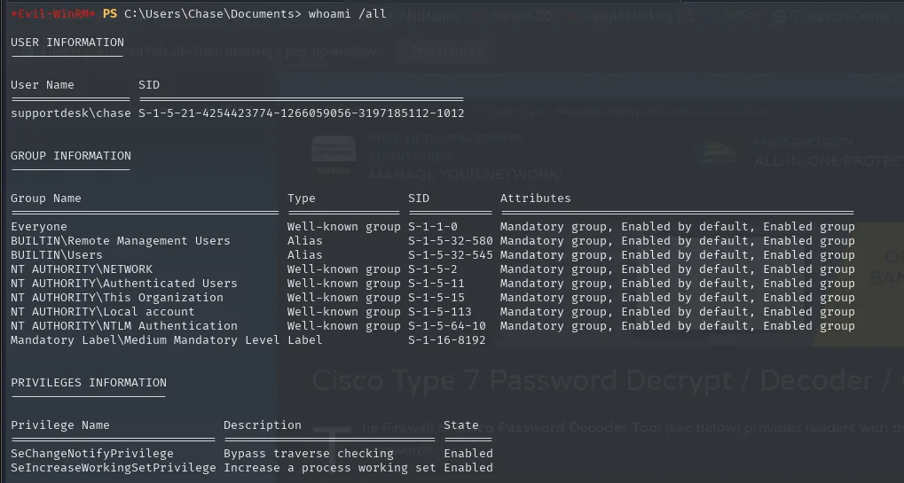 whoami /all muestra el SID de Chase acabado en 1012, el grupo Remote Management Users y solo dos privilegios
