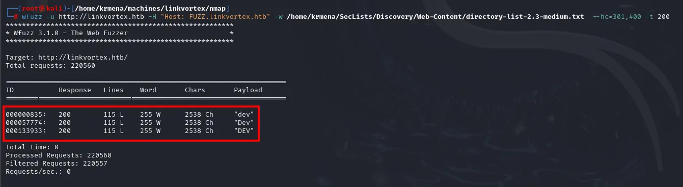wfuzz descubre el subdominio dev.linkvortex.htb entre 220560 peticiones