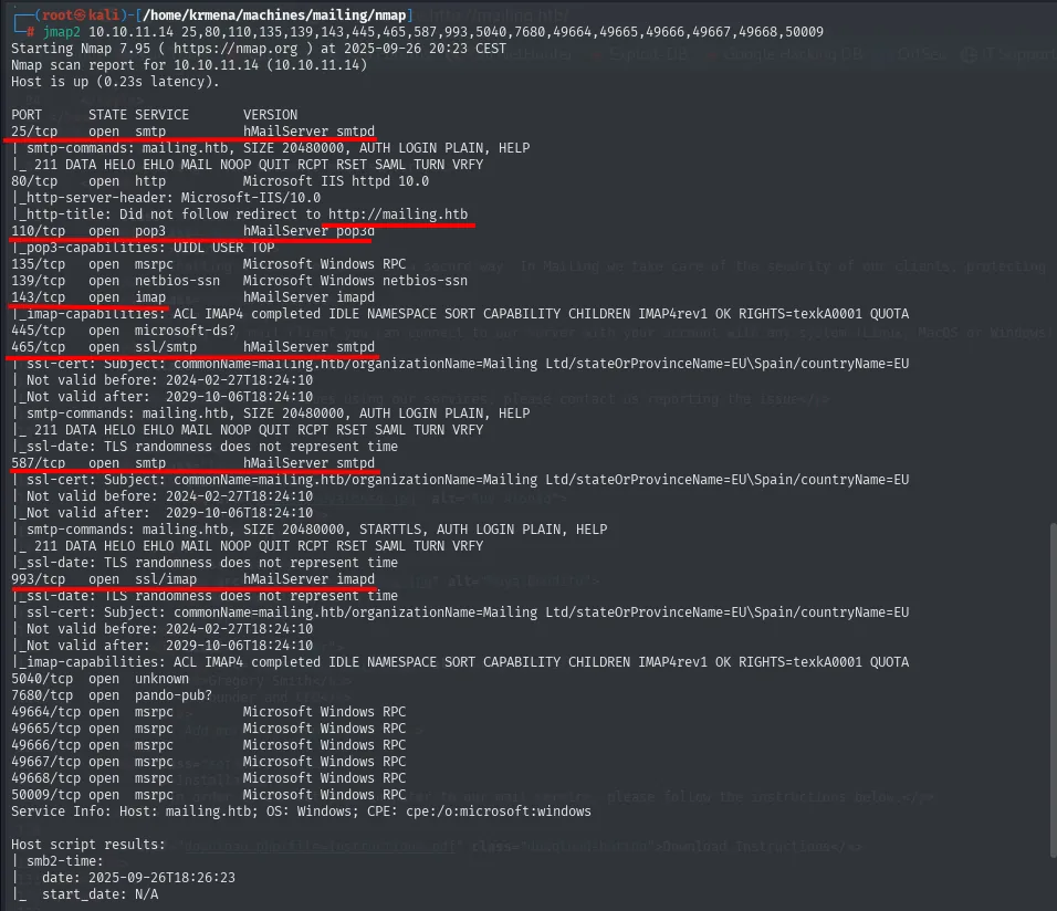 nmap -sCV: hMailServer en SMTP/POP3/IMAP, IIS 10.0 en el 80, dominio mailing.htb
