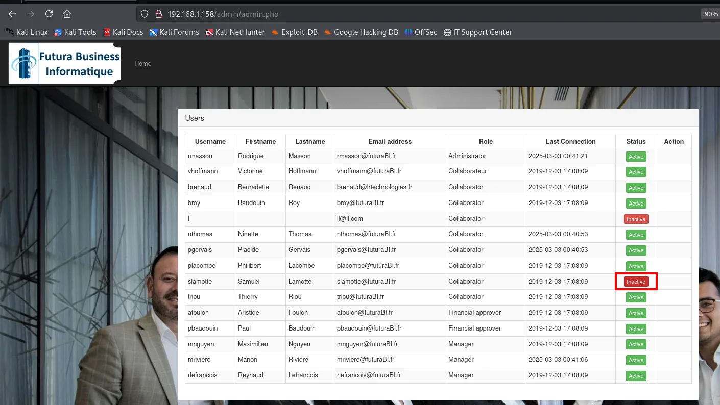 la tabla Users de admin.php con la etiqueta Inactive de la fila slamotte resaltada, que resulta ser un botón