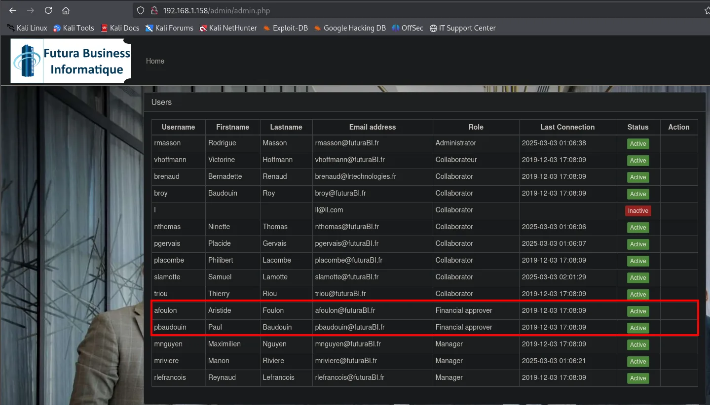la tabla Users de admin.php con las filas afoulon y pbaudouin resaltadas, ambas con el rol Financial approver