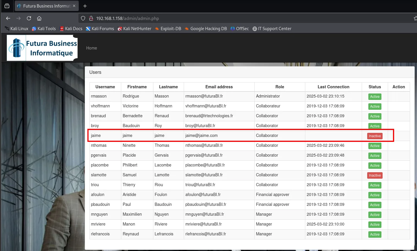 la tabla Users de admin.php con la fila jaime / jaime@jaime.com resaltada y marcada como Inactive, junto al resto de empleados