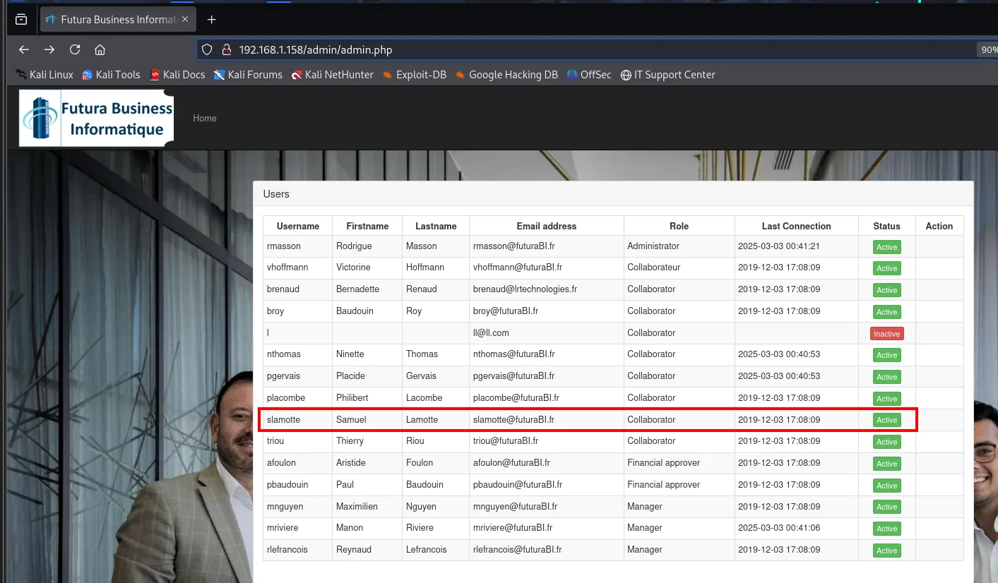 admin.php mostrando la cuenta de slamotte ya en estado active tras ejecutarse el CSRF desde el navegador del administrador