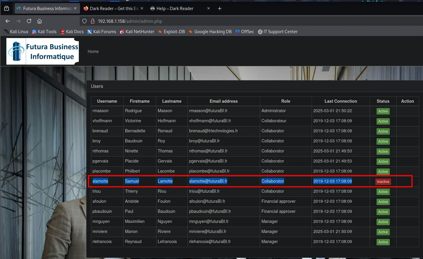 Tabla Users de /admin/admin.php: slamotte (Samuel Lamotte, Collaborator) marcado Inactive; pbaudouin y afoulon como Financial approver; mriviere como Manager