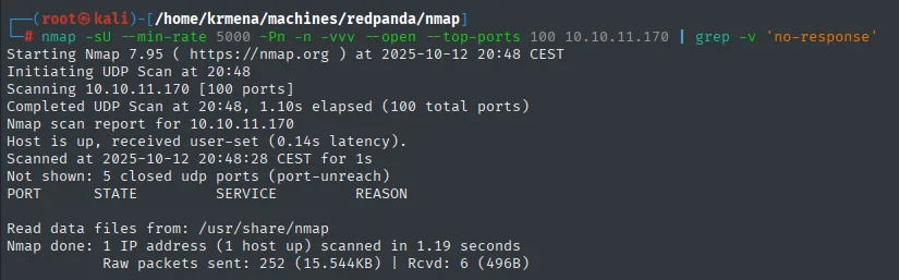 nmap -sU sobre los 100 puertos UDP más comunes de 10.10.11.170: la tabla de puertos sale vacía
