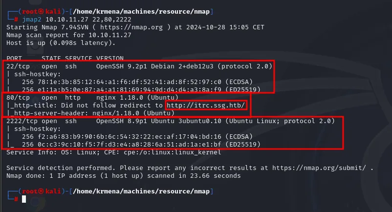 nmap: OpenSSH 9.2p1 Debian en el 22, nginx 1.18.0 redirigiendo a itrc.ssg.htb en el 80 y OpenSSH 9.6p1 Ubuntu en el 2222